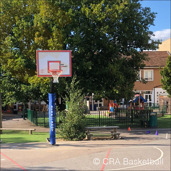 Basketball equipment installation