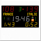 FIBA Electronic Leagure Game Display